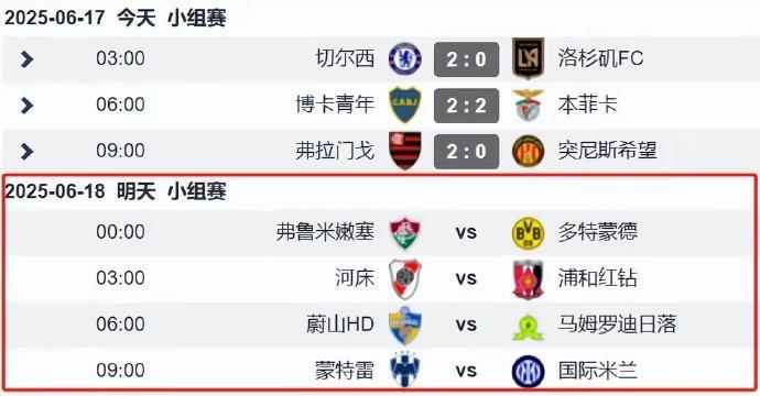 杏彩体育官网-世俱杯小组赛完整对阵分析(世俱杯赛规则)