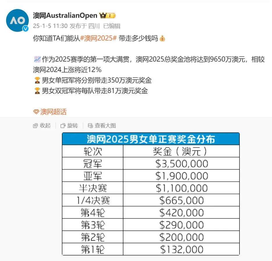 阿尔艾因冲击冠军，锋线磨合进入关键期