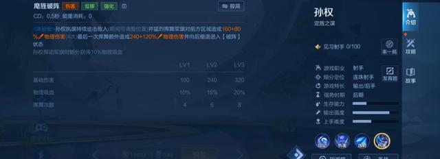 新射手孙权登上T0，两项数据悬殊大！是玩家的简单介绍