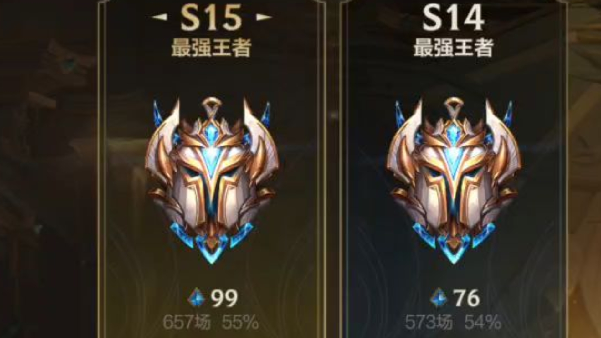 打决赛之前夺冠99%概率，打完决赛，这不是冠军47亮948回复英雄联盟的简单介绍