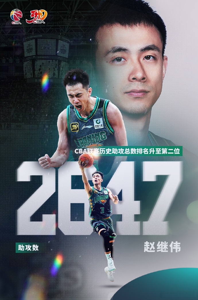 辽宁队客场挑战成功，收获喜人胜利