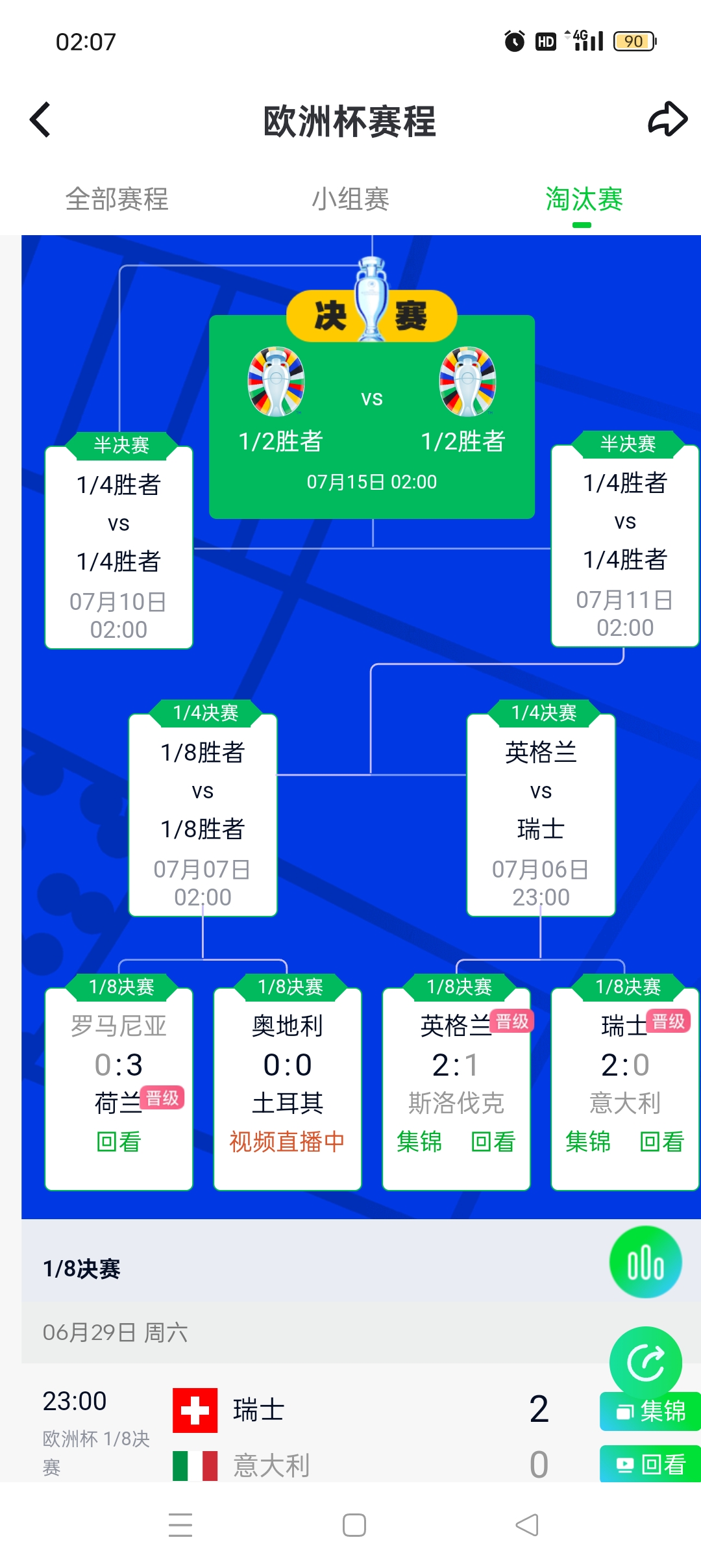包含荷兰对阵奥地利，欧洲杯强对强争夺胜利的词条